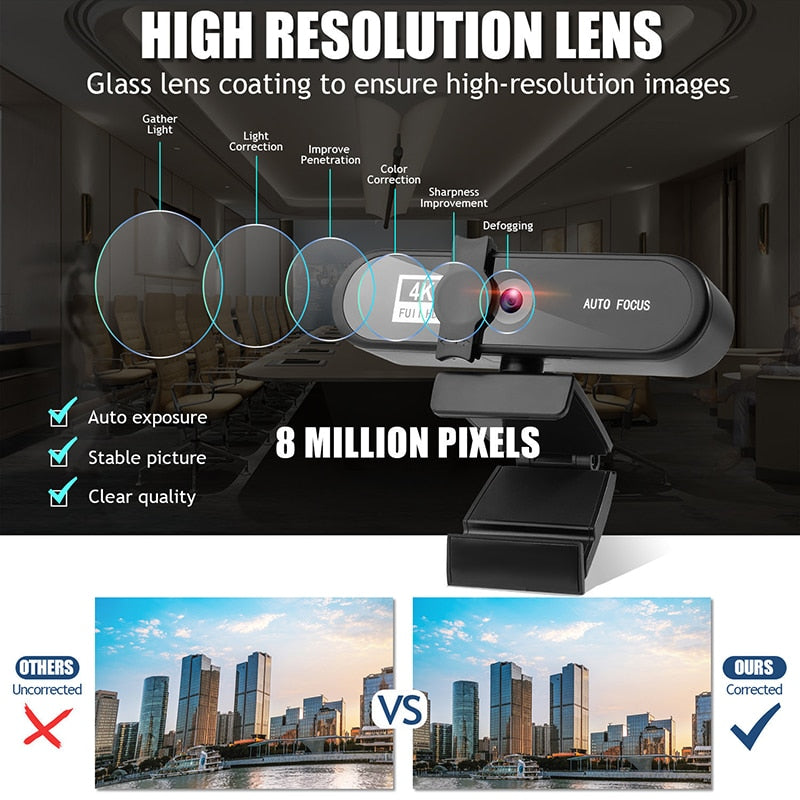 New Ultra HD 4K Webcam With Microphone
