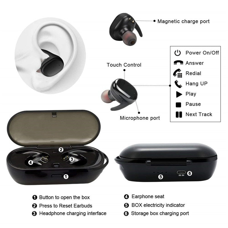 Wireless headphones