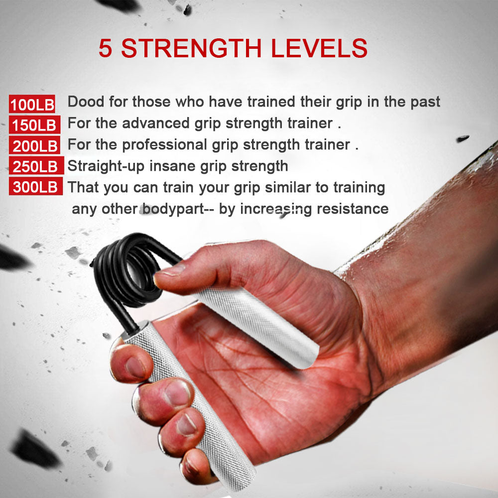 Expander Strength Training Device