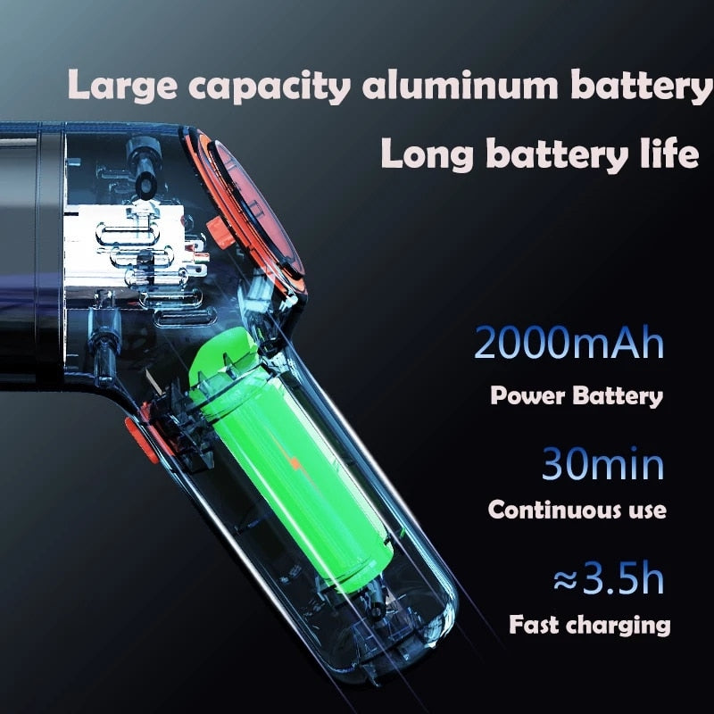 Cordless Portable Car Vacuum